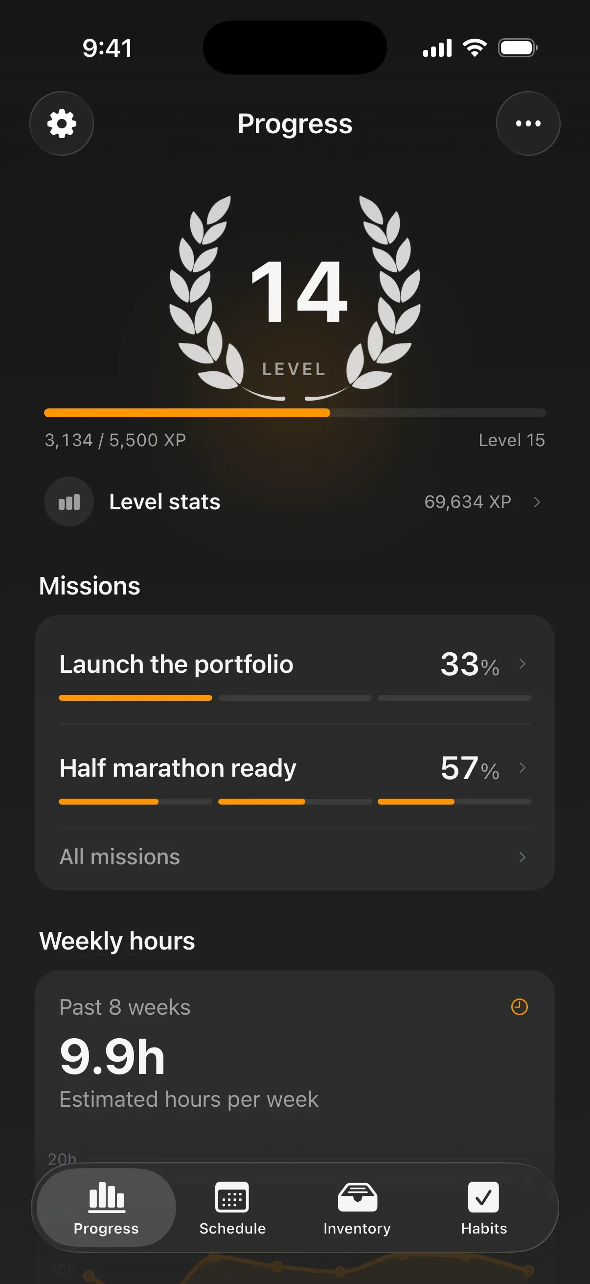 Slate’s Progress: level 14 in a laurel wreath, two missions with their progress, and 9.9 hours a week of planned work.